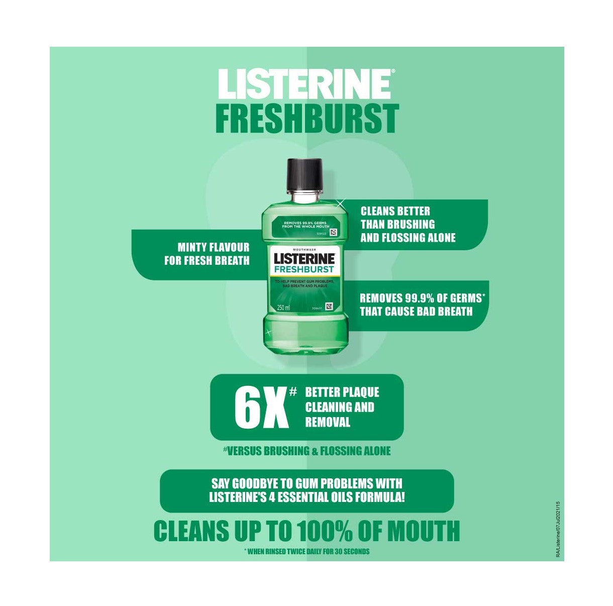 Listerine- Mouth Wash Fresh Burst (500ml/ 16.901fl oz.)